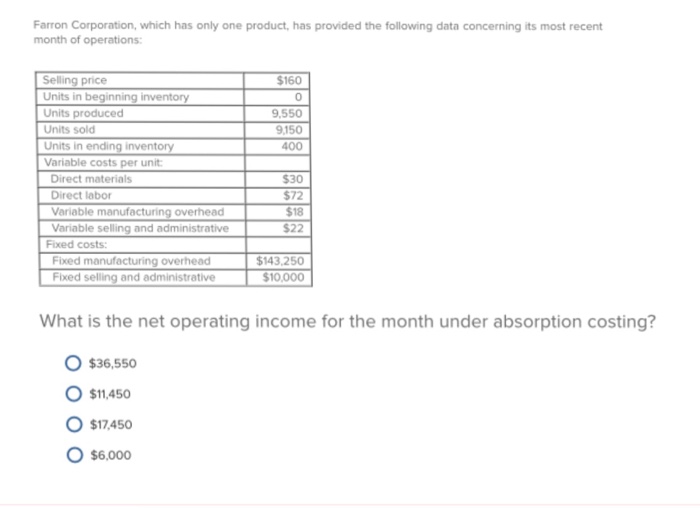 Solved A manufacturing company that produces a single