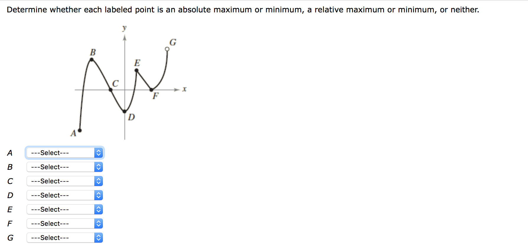 Solved Approximate The Critical Numbers Of The Function 6044