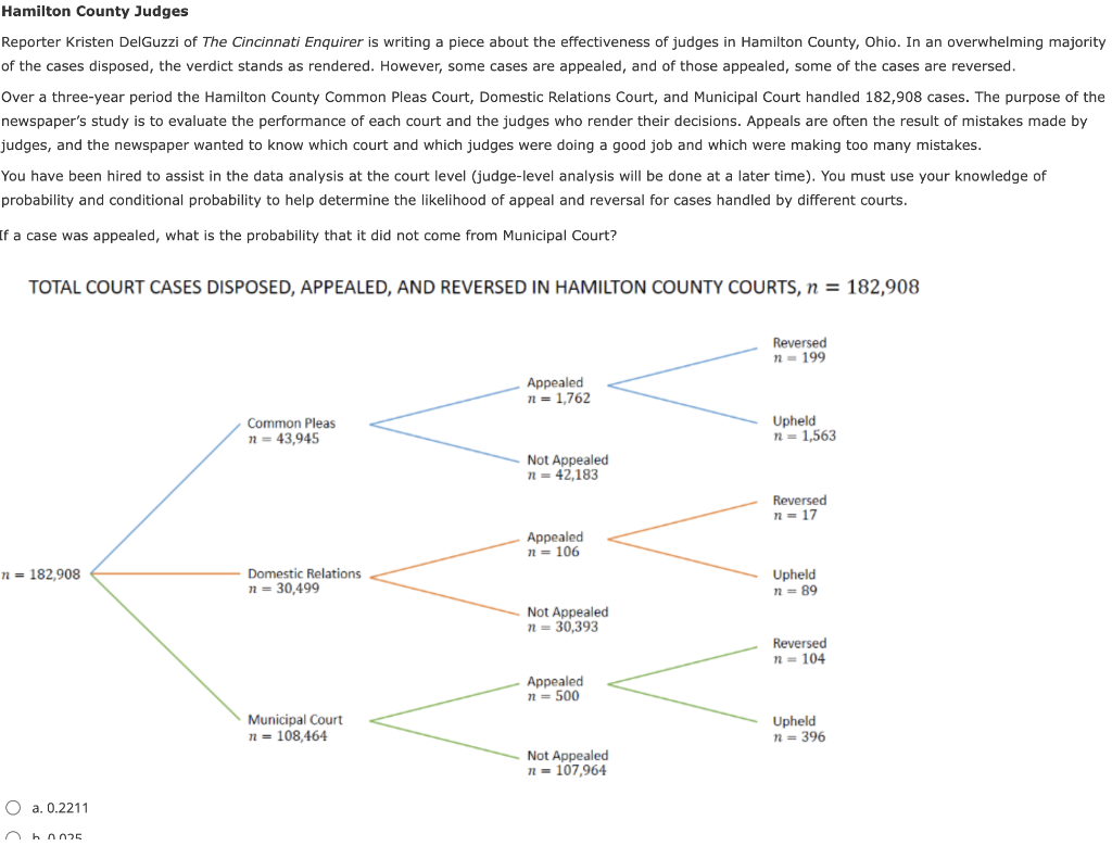 Solved Hamilton County Judges Reporter Kristen DelGuzzi of Chegg com