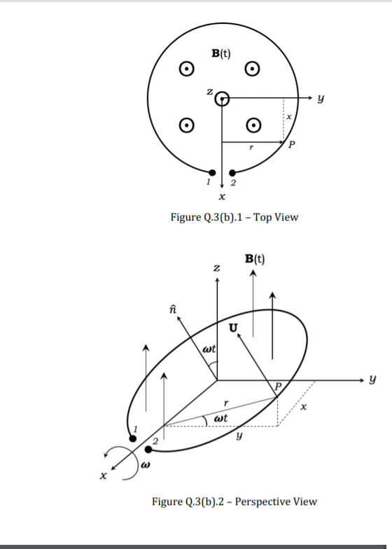 Sacc 2525 Sncu 2323 Q 3 A Faraday S Law States Chegg Com