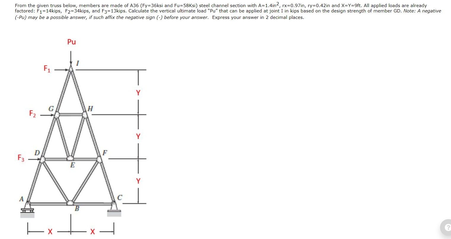 Solved From the given truss below, members are made of A36 | Chegg.com