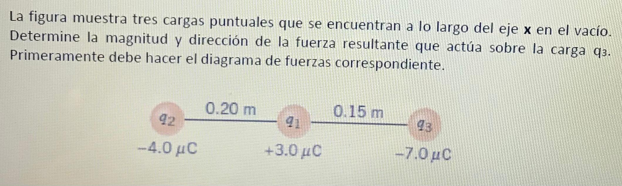 La figura muestra tres cargas puntuales que se encuentran a lo largo del eje \( \mathbf{x} \) en el vacío. Determine la magni