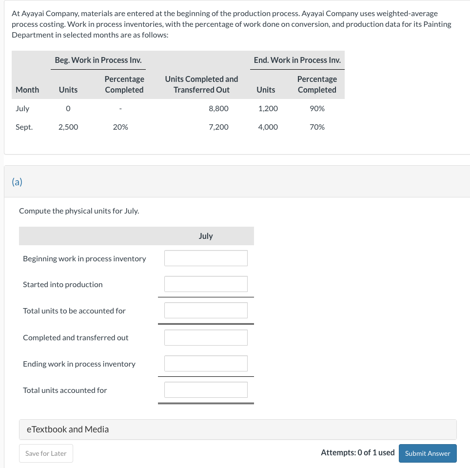 Solved At Ayayai Company Materials Are Entered At The Chegg Com