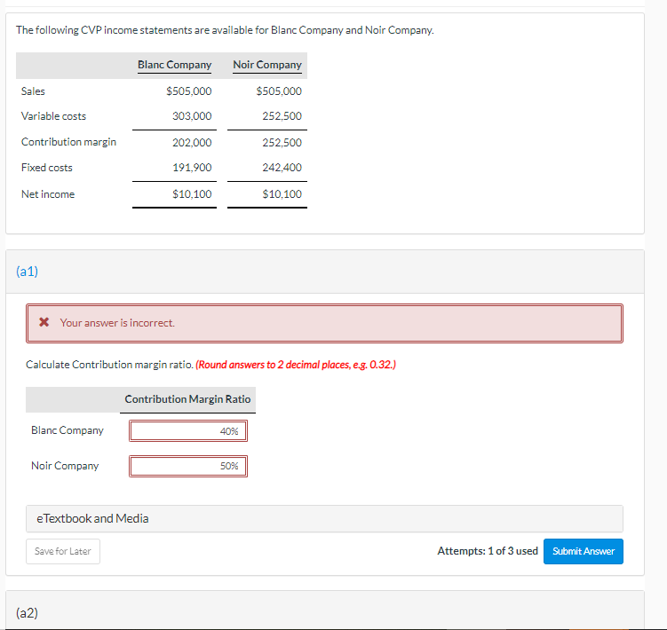Solved The following CVP income statements are available for | Chegg.com