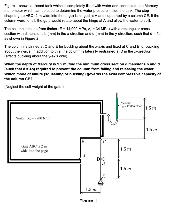 Figure 1 shows a closed tank which is completely filled with water and connected to a Mercury manometer which can be used to 