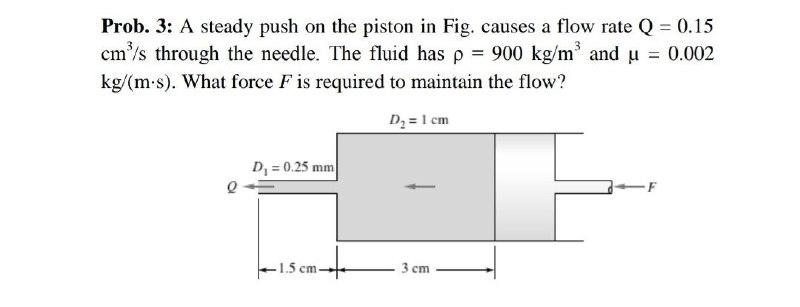 Solved Prob. 3: A steady push on the piston in Fig. causes a | Chegg.com