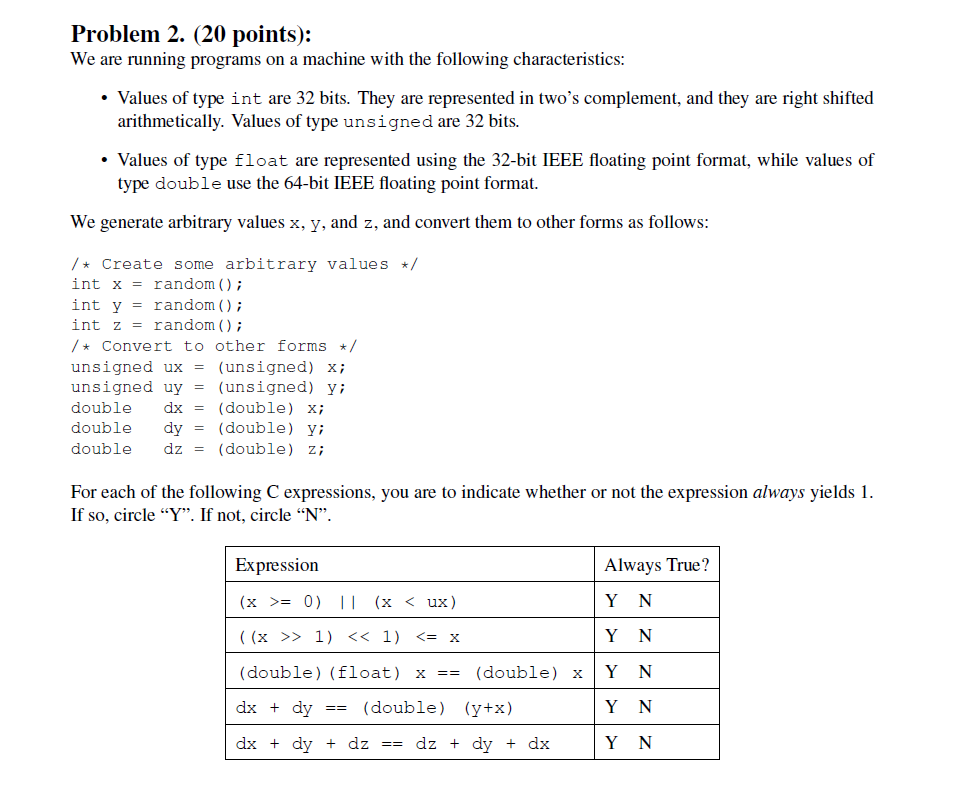 Solved Problem 2. (20 points): We are running programs on a | Chegg.com