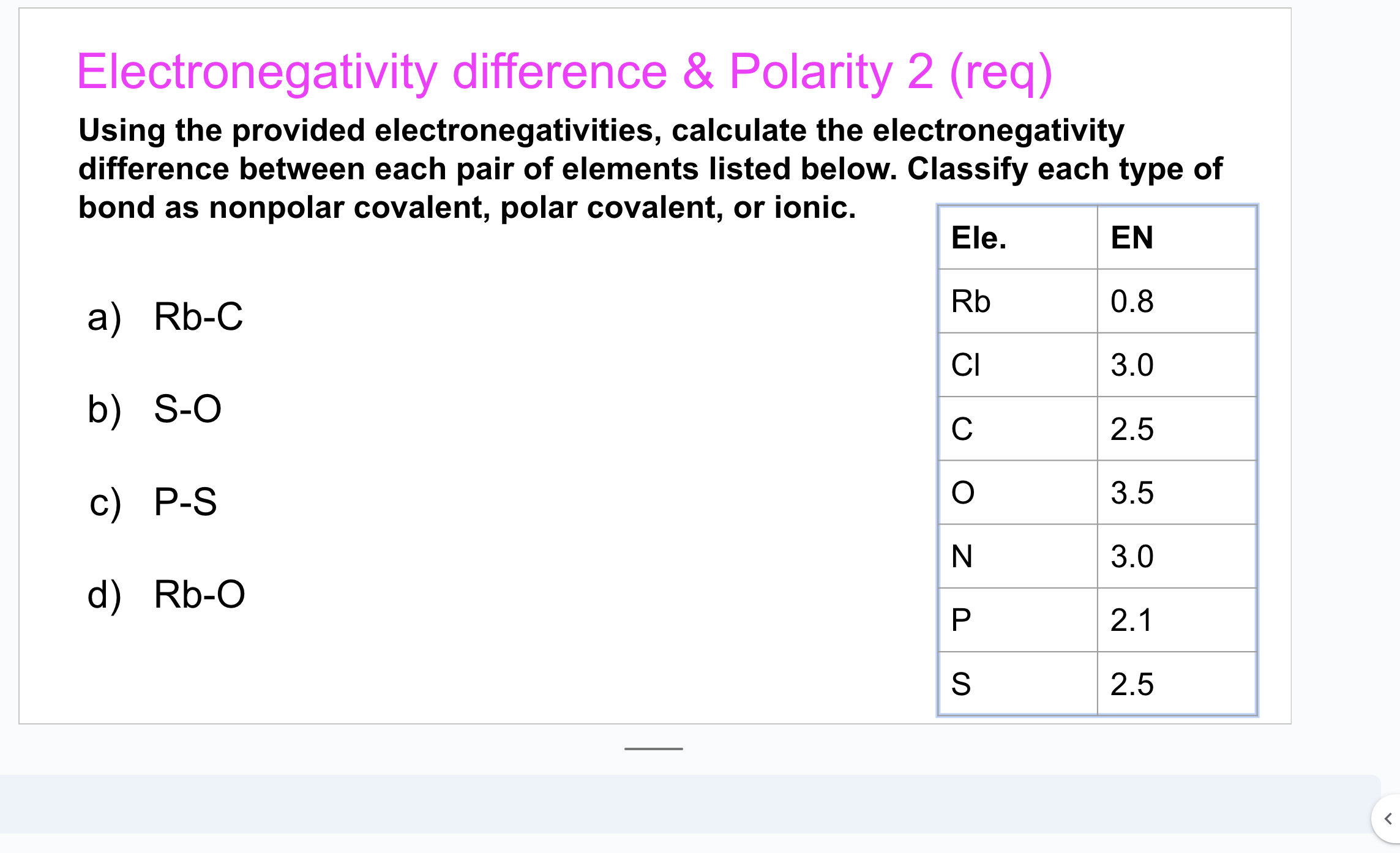 Electronegativity difference & Polarity 2 (req)Using