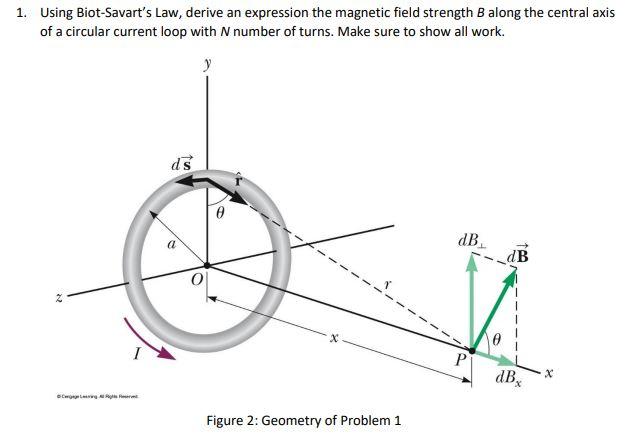 Solved 1 Using Biot Savarts Law Derive An Expression The 