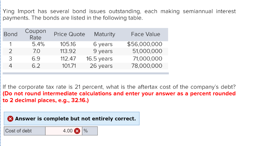 Solved Ying Import has several bond issues outstanding, each