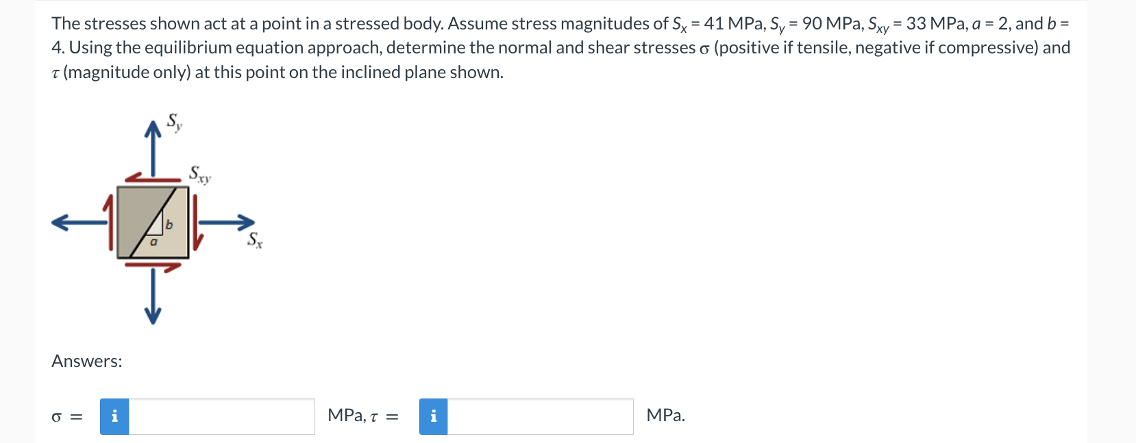 Solved The stresses shown act at a point in a stressed body. | Chegg.com