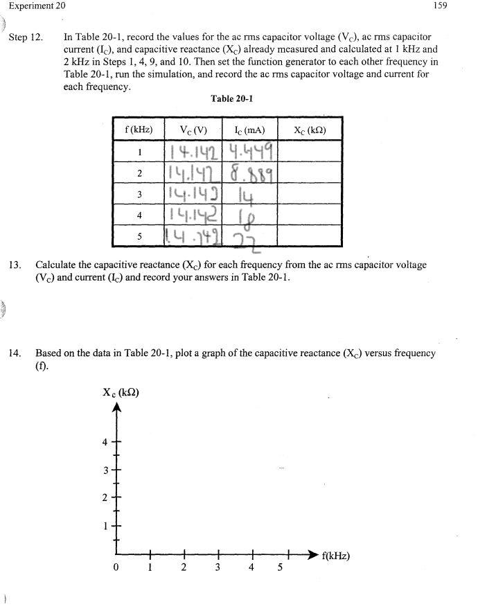 Solved EXPERIMENT Name Date 20 Capacitive Reactance