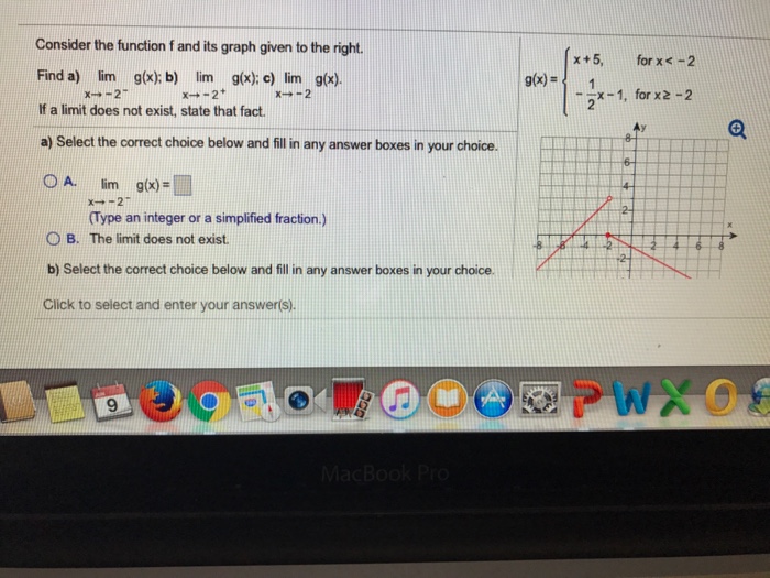 Solved Consider the function f and its graph given to the | Chegg.com