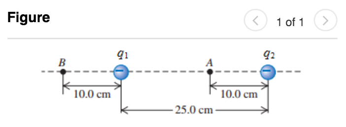 Solved Two point charges are separated by 25.0 cm (see | Chegg.com