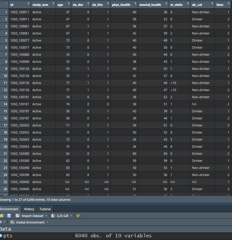Answer the questions by coding in R (with tidyverse, | Chegg.com