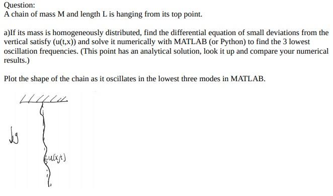 Solved Question: A chain of mass M and length L is hanging | Chegg.com