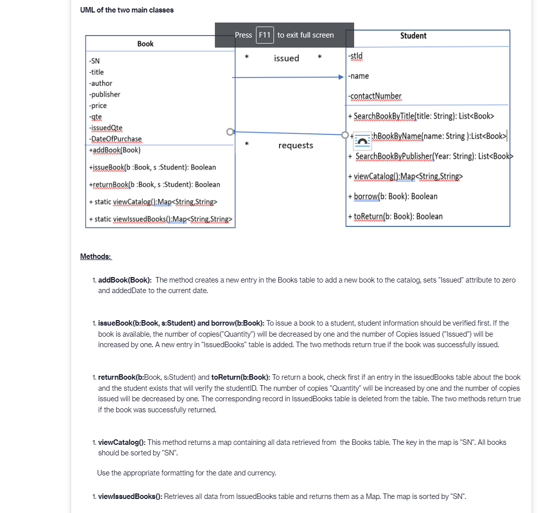 Solved Design a limited library management system-llms | Chegg.com