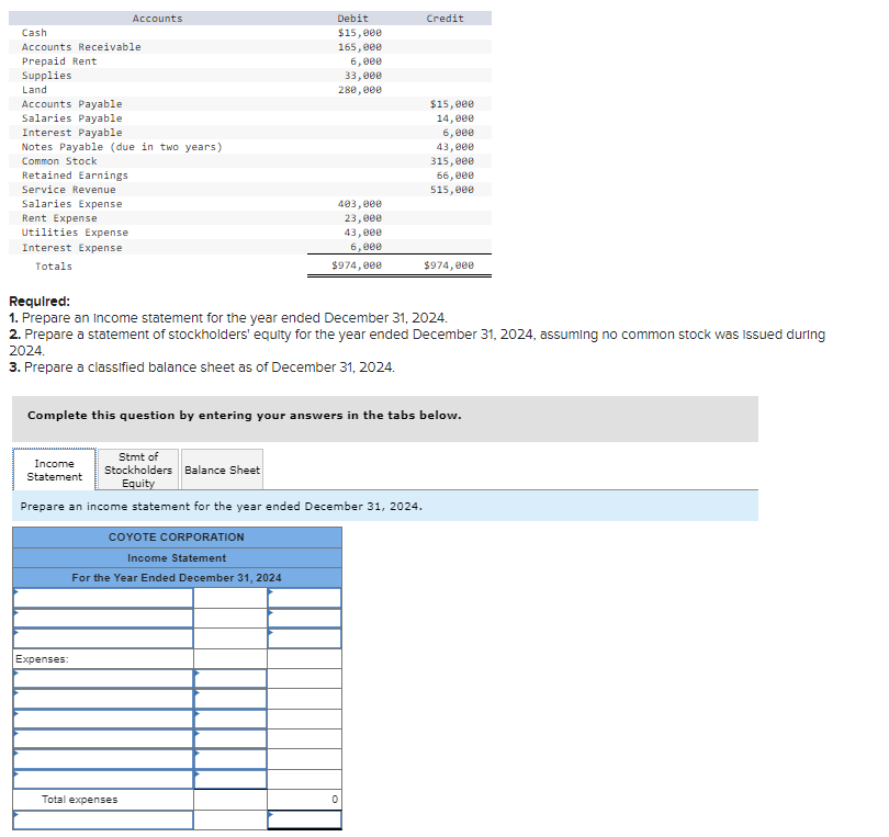 Solved Requlred: 1. Prepare an Income statement for the year | Chegg.com