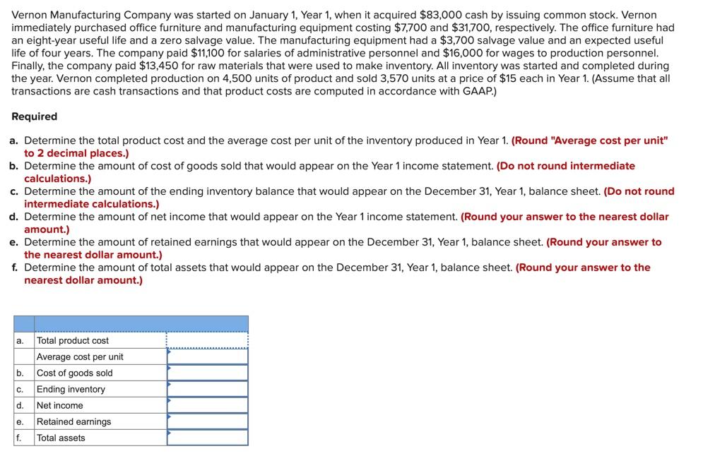 Solved Vernon Manufacturing Company was started on January