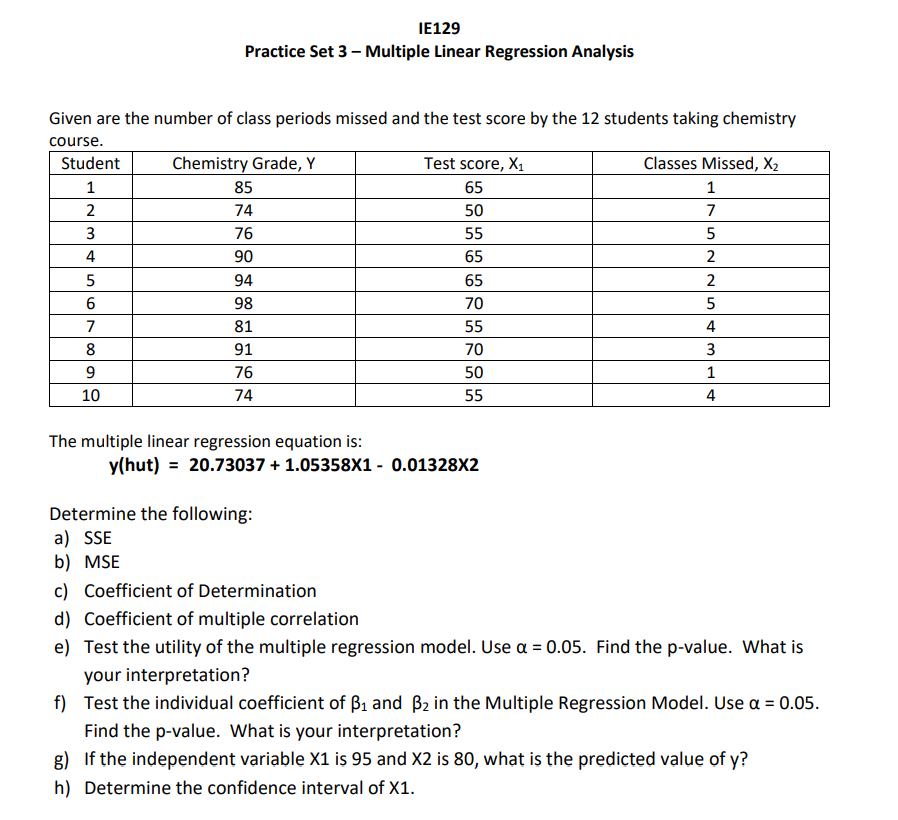 Moderated Multiple Regression Class 23. STATS TAKE HOME EXERCISE