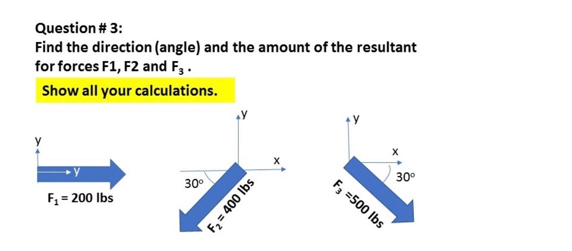 Solved Question #3: Find the direction (angle) and the | Chegg.com