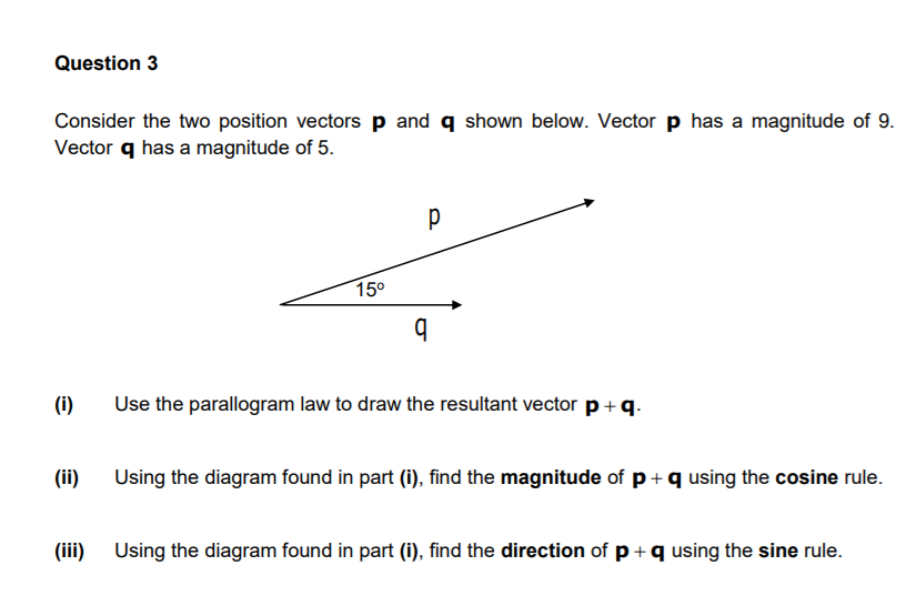 Question 3 Consider The Two Position Vectors P And Q Chegg Com