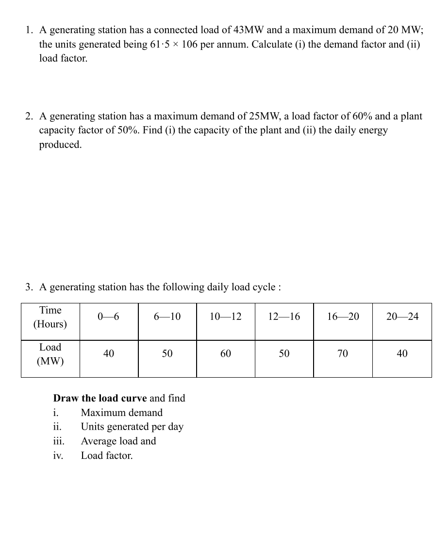 Solved 1. A generating station has a connected load of 43MW