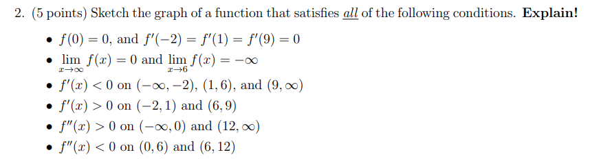 Solved 2. (5 points) Sketch the graph of a function that | Chegg.com