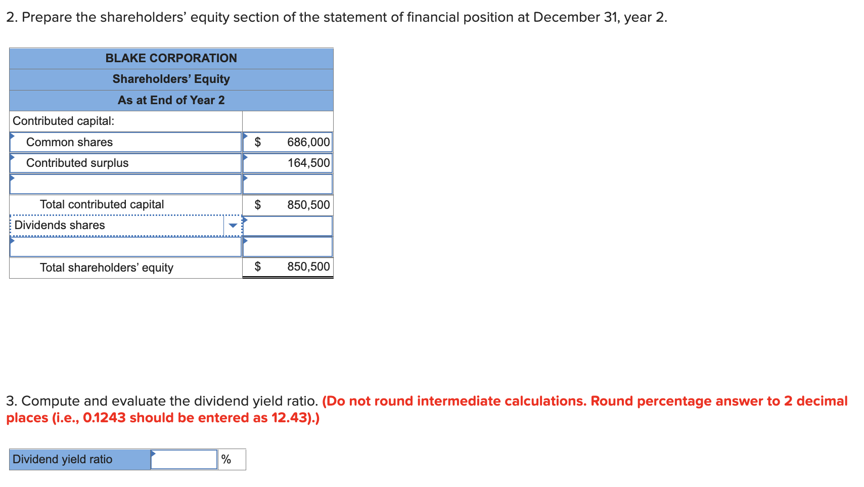 Solved The Following Account Balances Were Selected From The | Chegg.com