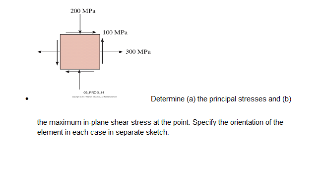 Solved 200 MPa 100 MPa 300 MPa PRO 14 Determine (a) the | Chegg.com