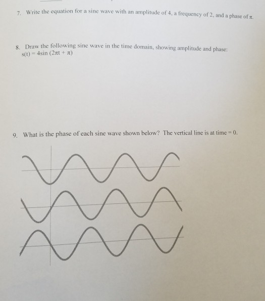 Solved it the equation for a sine wave with an amplitude of | Chegg.com
