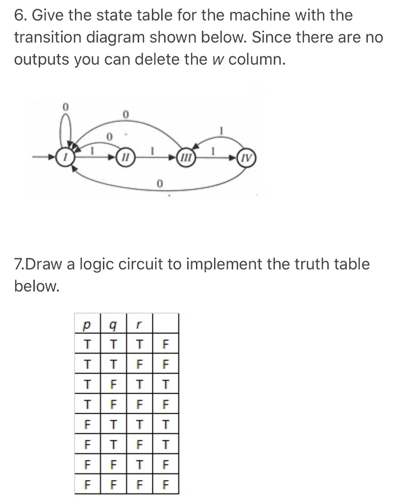 Solved 1. Draw the binary sort tree for the list 15, 31, 8, | Chegg.com