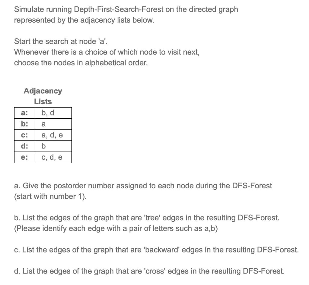 Solved Simulate running Depth-First-Search-Forest on the | Chegg.com
