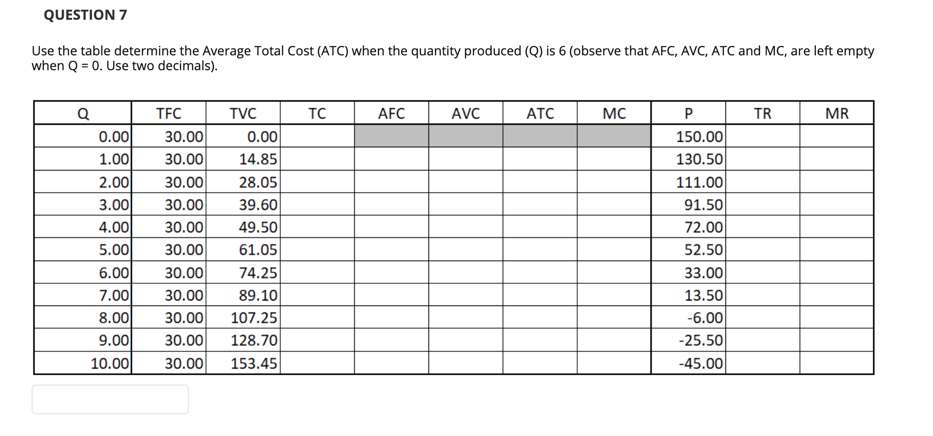 Solved QUESTION 7 Use the table determine the Average Total | Chegg.com