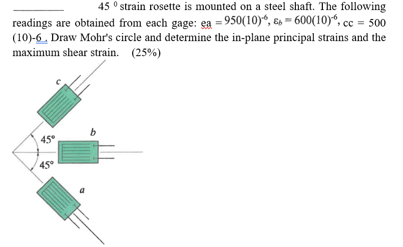 Solved 45 strain rosette is mounted on a steel shaft. The | Chegg.com