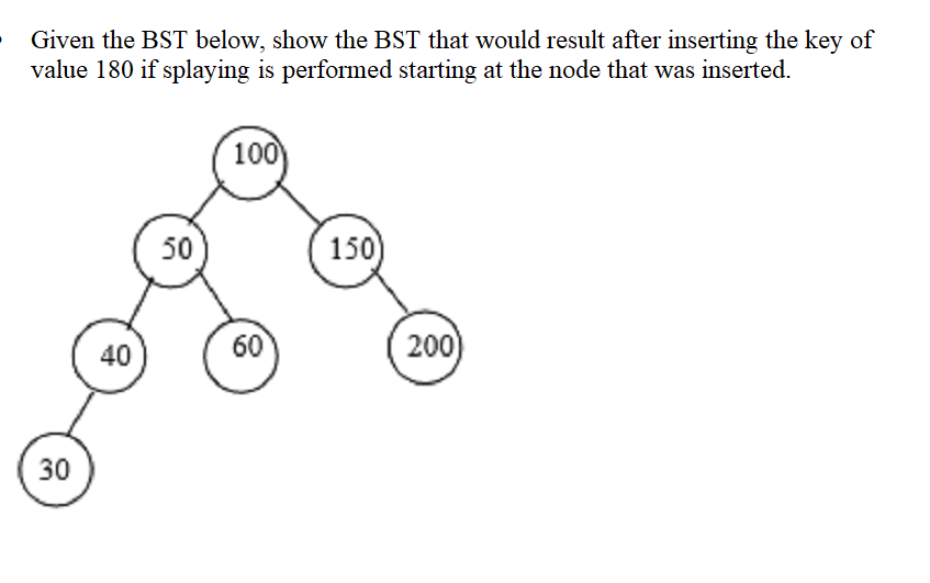 Solved Given the BST below, show the BST that would result | Chegg.com