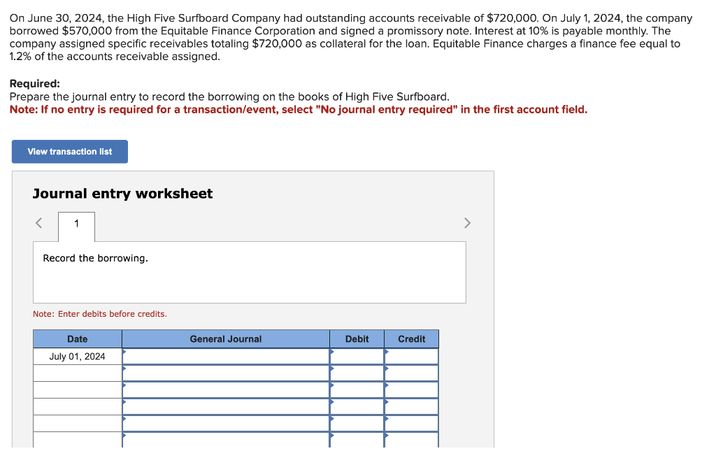 Solved On June 30, 2024, the High Five Surfboard Company had | Chegg.com