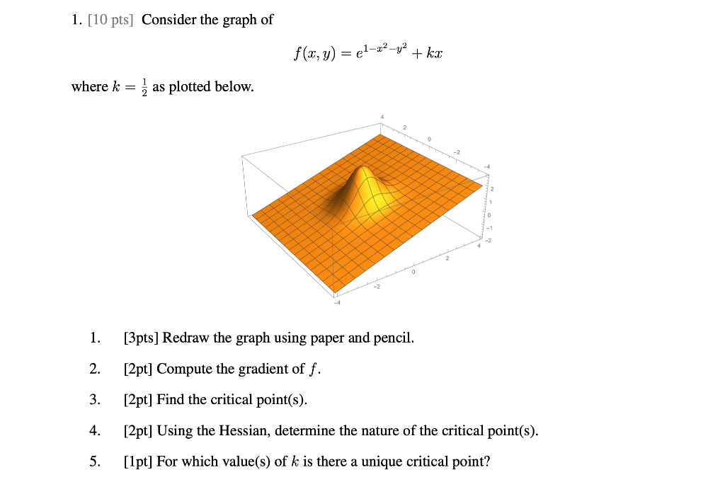 Solved 1. [10 Pts] Consider The Graph Of F(x,y)=e1−x2−y2+kx | Chegg.com