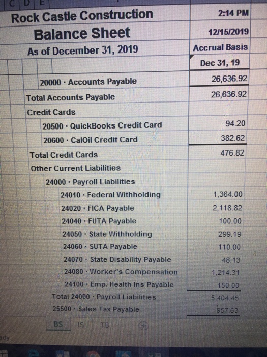 image - A zero-Down System getting People with Moderate Credit