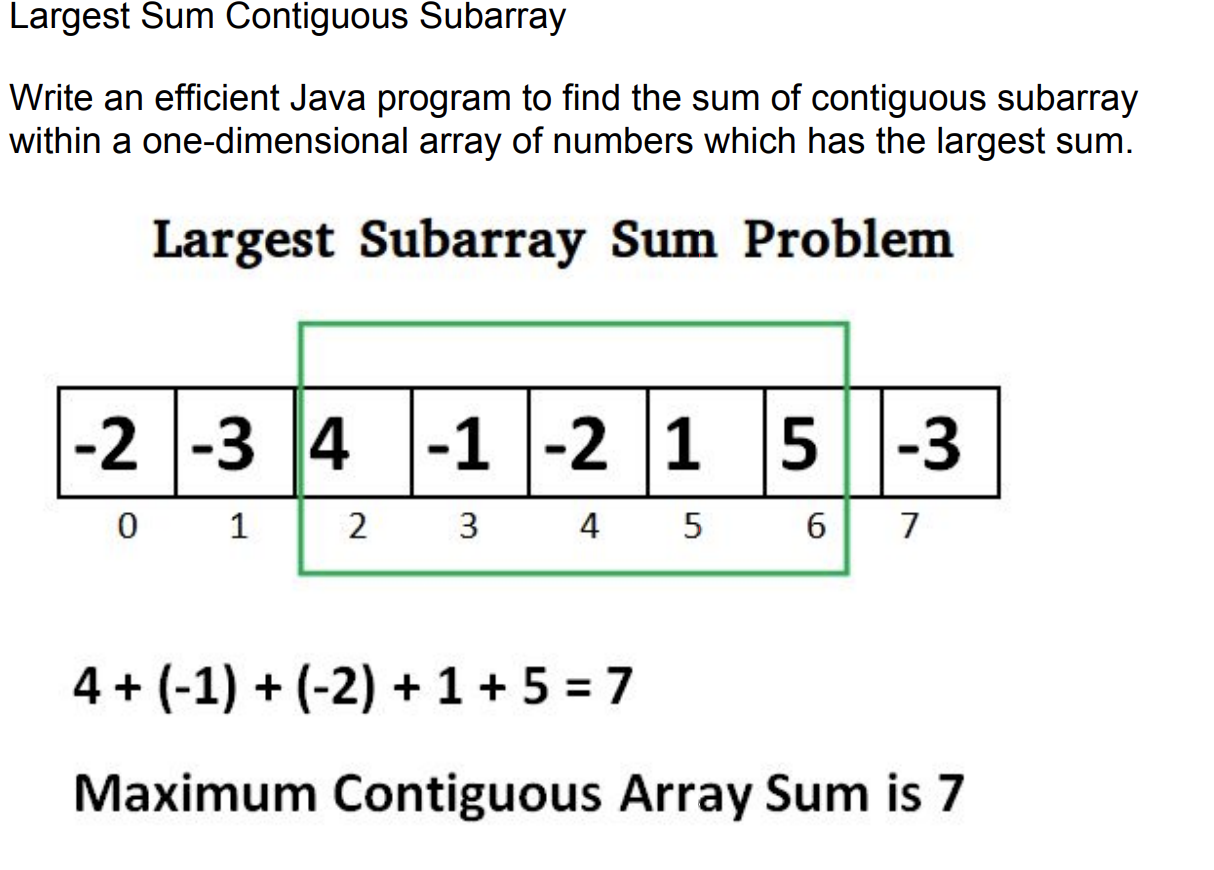 solved-largest-sum-contiguous-subarray-write-an-efficient