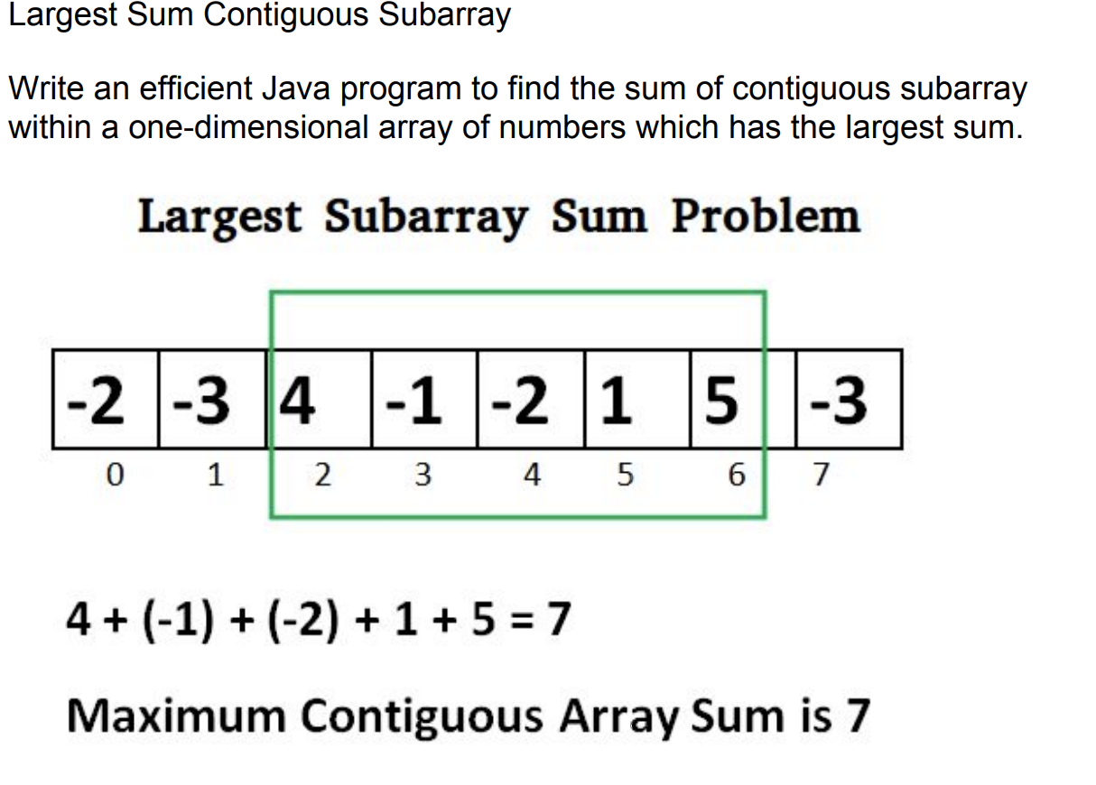 Kadanes algorithm. Subarray. Maximum subarray problem. Max sum.