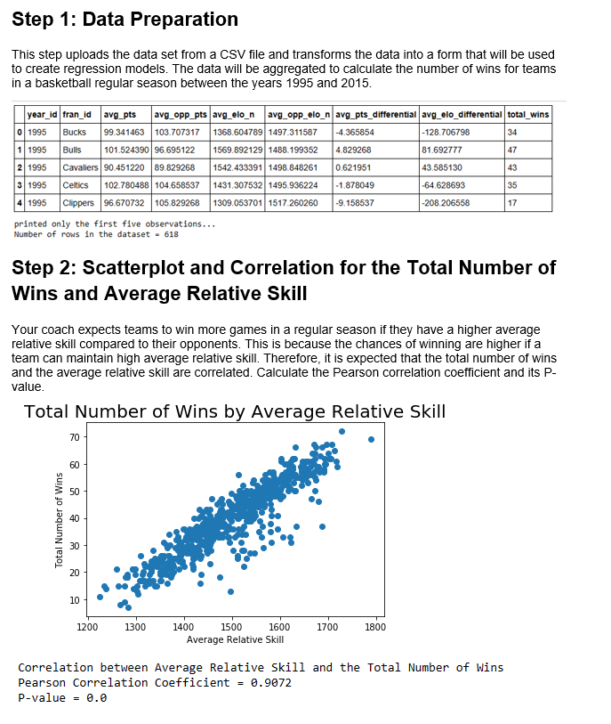 Solved Project Three: Simple Linear Regression and Multiple | Chegg.com