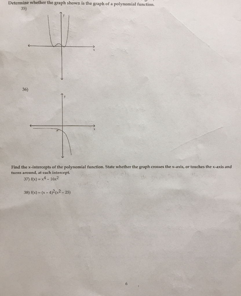 Solved Determine whether the graph shown is the graph of a | Chegg.com