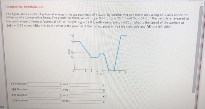 Solved Chapter 08, Problem 038 The figure shows a plot of | Chegg.com
