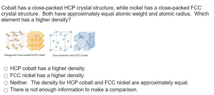 Solved A polymorphic (allotropic) material (= materials with 