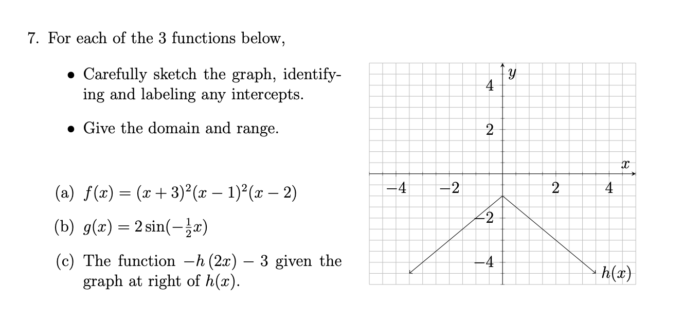 Solved 7. For each of the 3 functions below, y • Carefully | Chegg.com