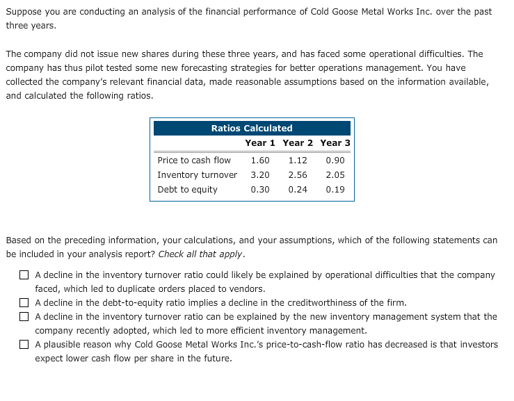 Solved Suppose you are conducting an analysis of the | Chegg.com