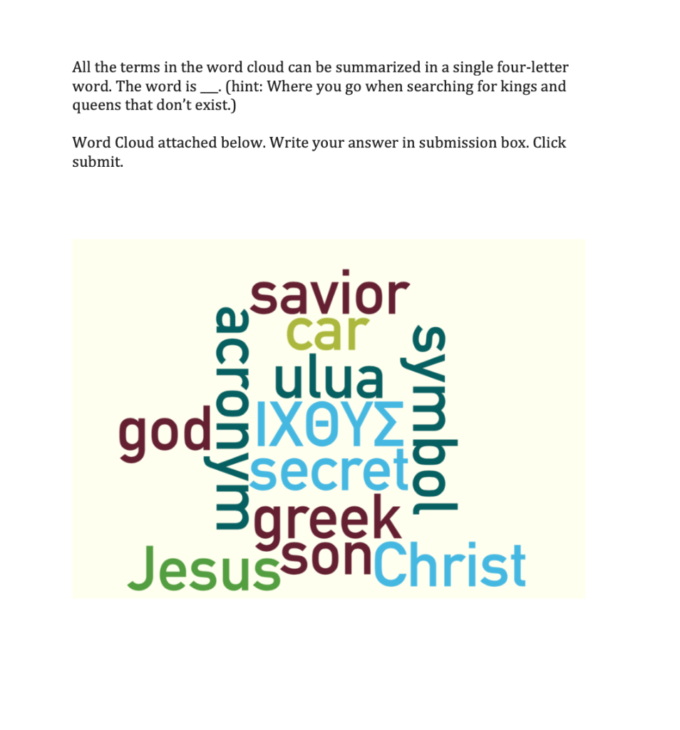 Solved All the terms in the word cloud can be summarized in