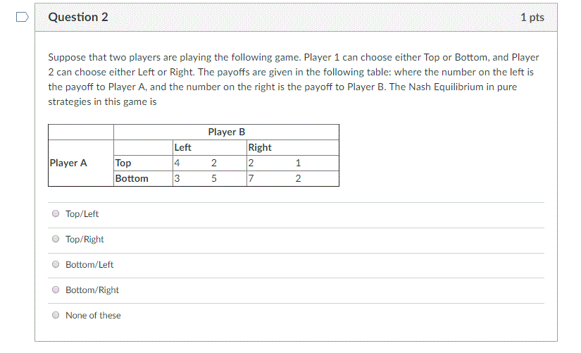 Solved Suppose that two players are playing the following | Chegg.com
