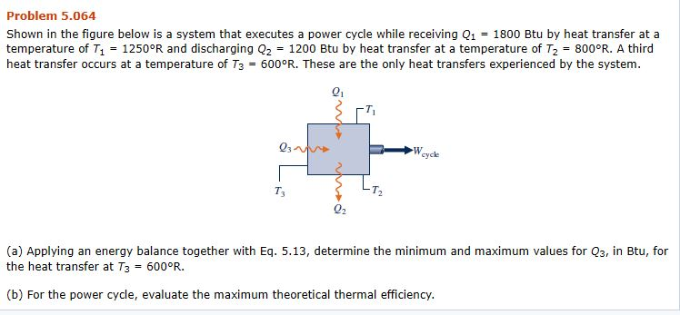 Solved Problem 5.064 Shown in the figure below is a system | Chegg.com